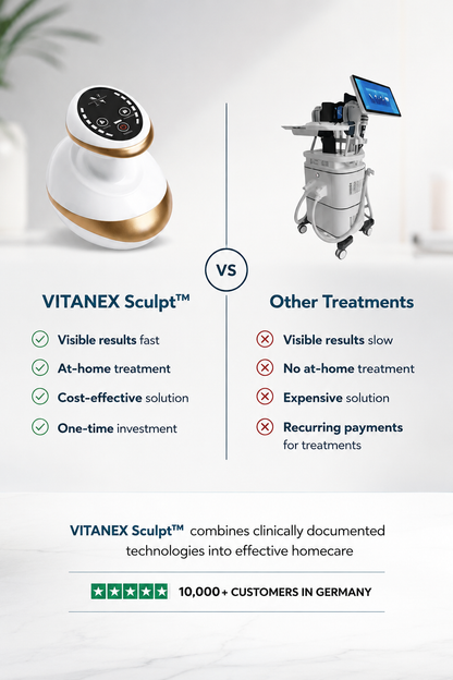 VITANEX Sculpt™ - Smart Body Shaping Massage